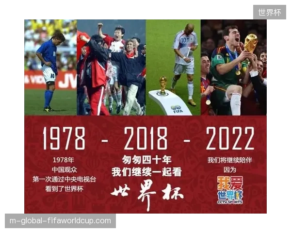 世界杯城市服务运营正从单一授权分发,向全周期版权价值精细化管理深度转型 世界杯城市服务运营正从单一授权分发,向全周期版权价值精细化管理深度转型